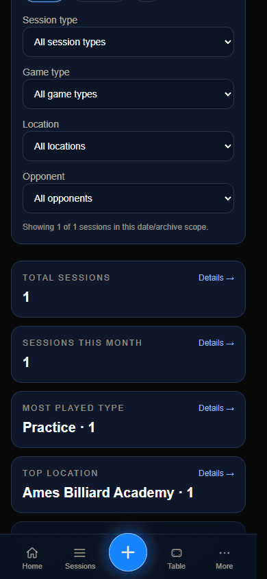 Chalkboard Stats and Insights screen summarizing recorded sessions and results.